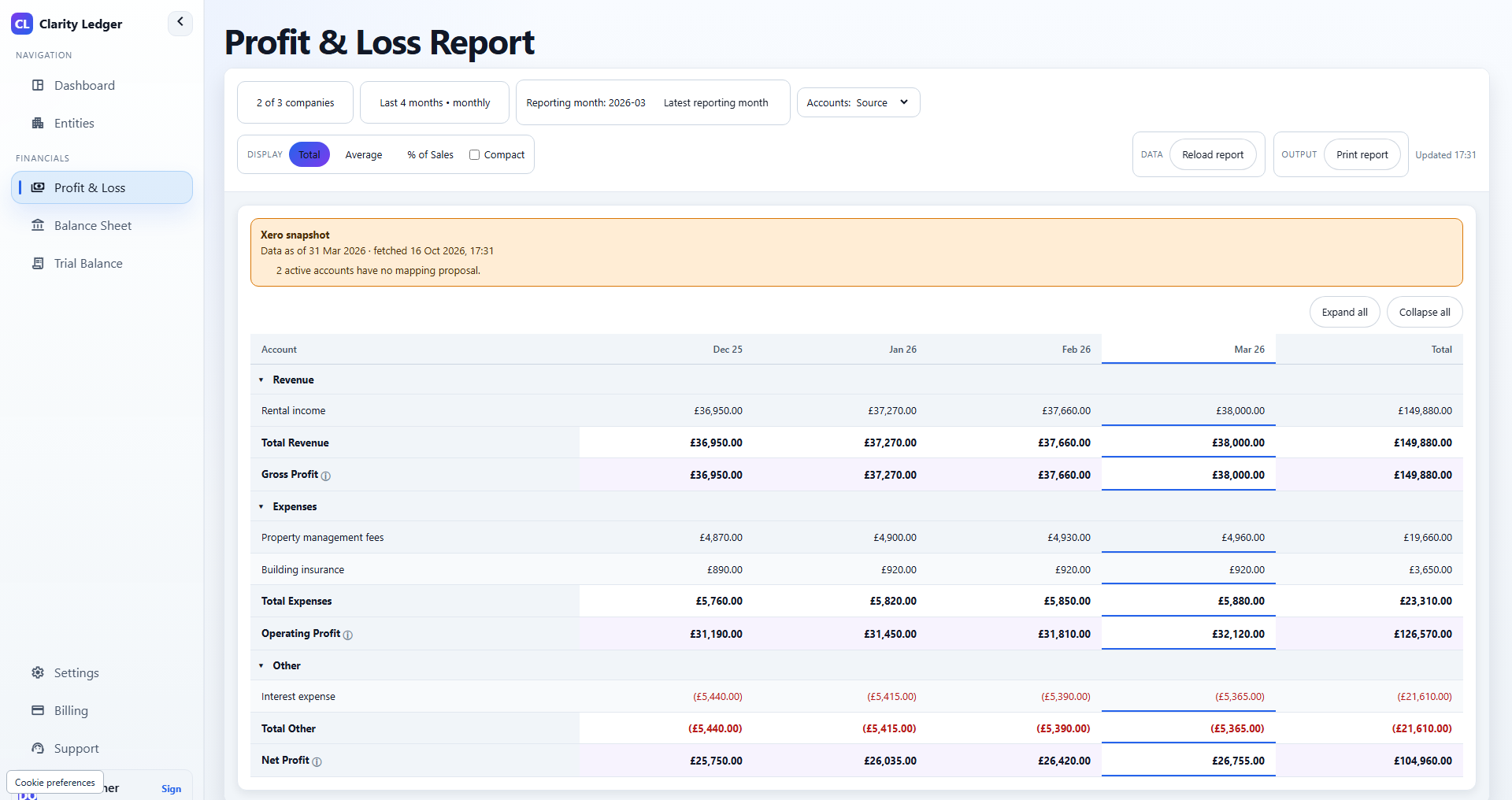 Profit and loss across your selected companies in Clarity Ledger, with fictional GBP company data